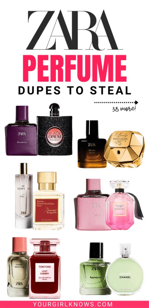 zara perfume dupe list